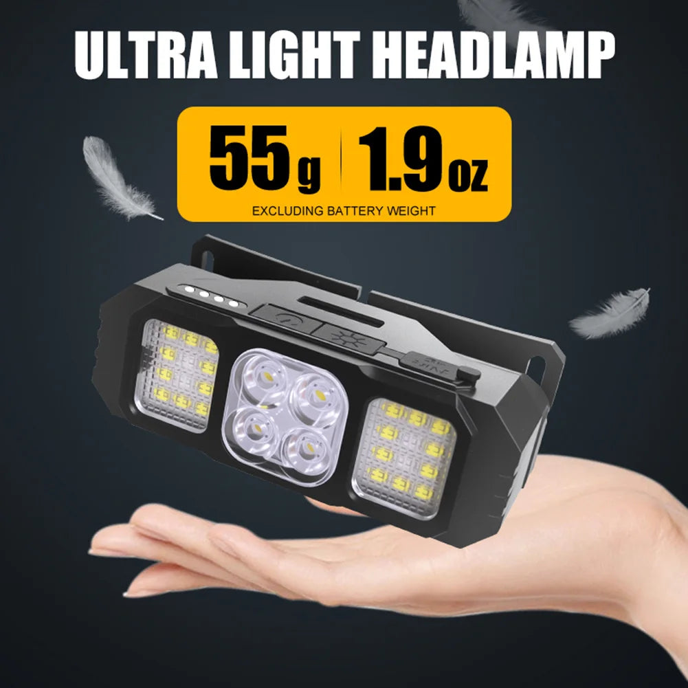 Rechargeable Head Lamp (Waterproof)