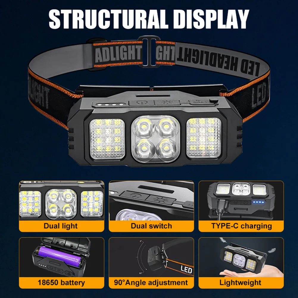 Rechargeable Head Lamp (Waterproof)