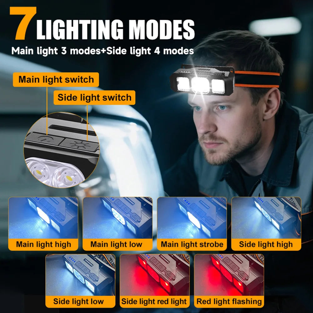 Rechargeable Head Lamp (Waterproof)